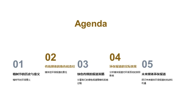 植树节与绿色报道