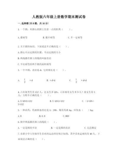 人教版六年级上册数学期末测试卷含答案【突破训练】.docx