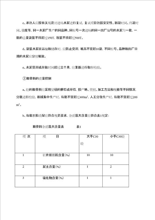 景观绿化工程监理细则