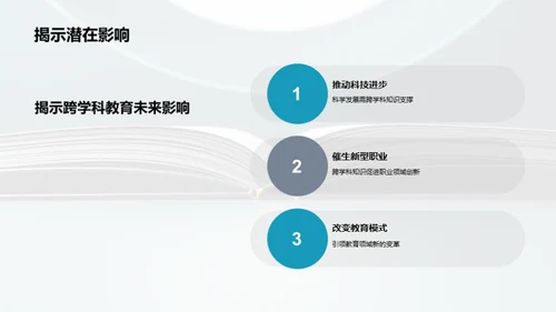 跨学科学习之路