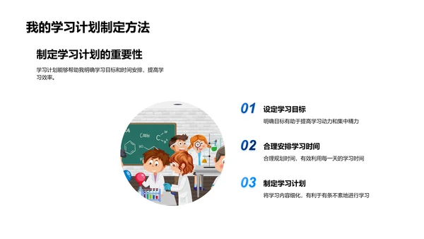 初一学习成效汇报PPT模板