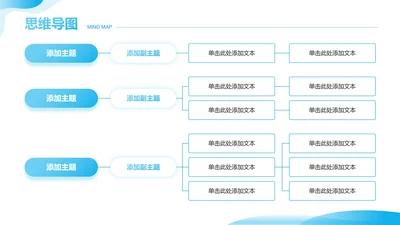 蓝色渐变几何思维导图PPT单页