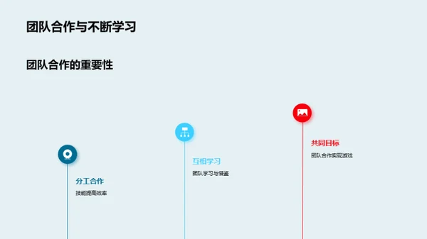 商务风教育培训教学课件PPT模板