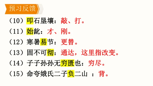 24 愚公移山 教学课件