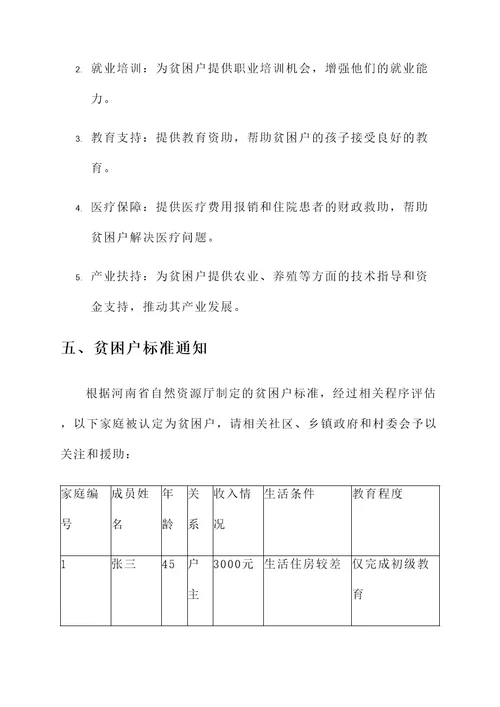 河南贫困户标准通知单