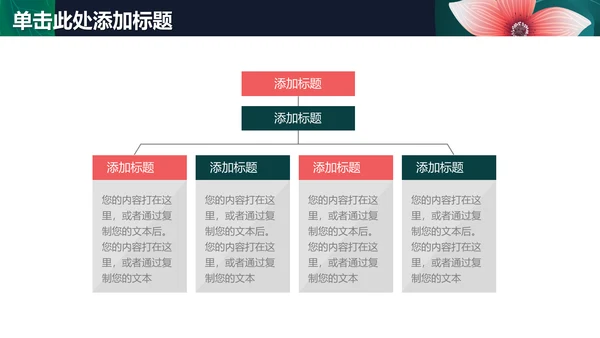 清新文艺花卉工作报告通用PPT模板