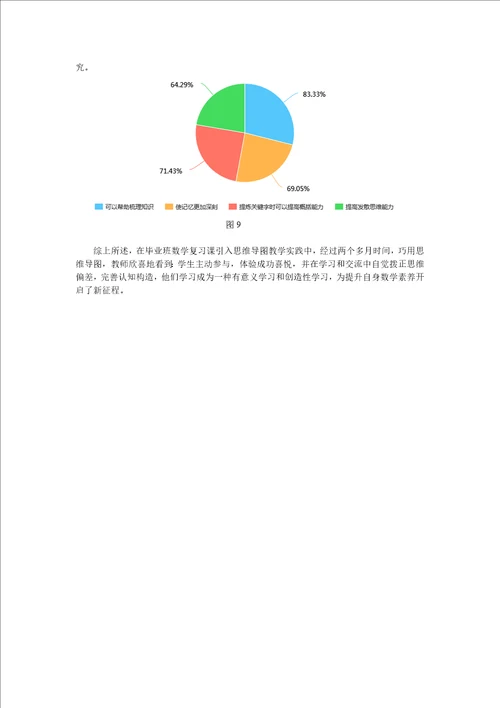 获奖论文巧用思维导图提升小学生数学素养