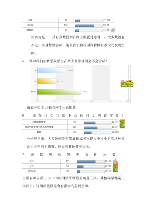 大学生网上零食调研报告.docx