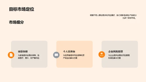 未来防护：新保险解读