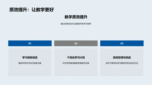 培训创新汇报PPT模板