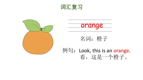 Unit 7 On the farm 复习课件(共47张PPT) -2023-2024学年三年级英语