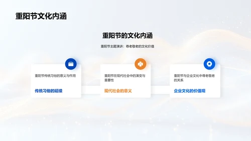 重阳节与企业文化PPT模板