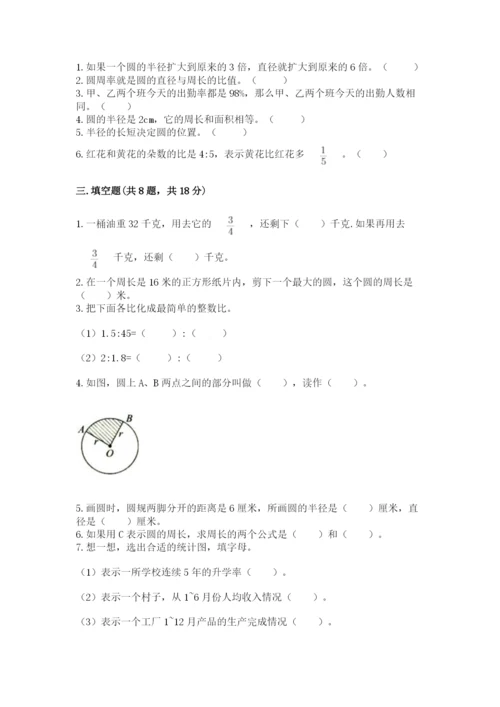 小学六年级数学上册期末考试卷附答案【预热题】.docx