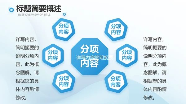 蓝色大气医疗医学医药工作总结动态PPT模板