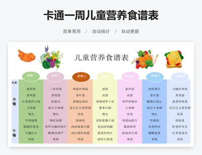 卡通一周儿童营养食谱表