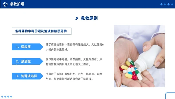 蓝色简约急性中毒知识培训PPT护理