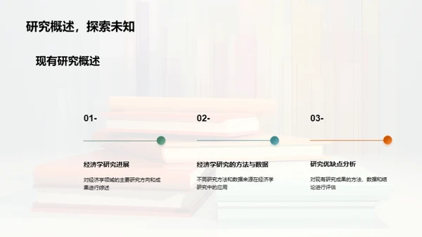 经济学研深：探索与发现