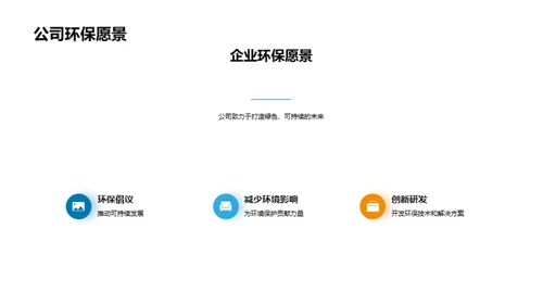 绿色行动：汽车公司的环保之路