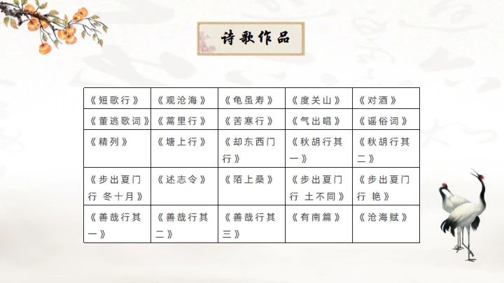 曹操人物简介通用PPT模板