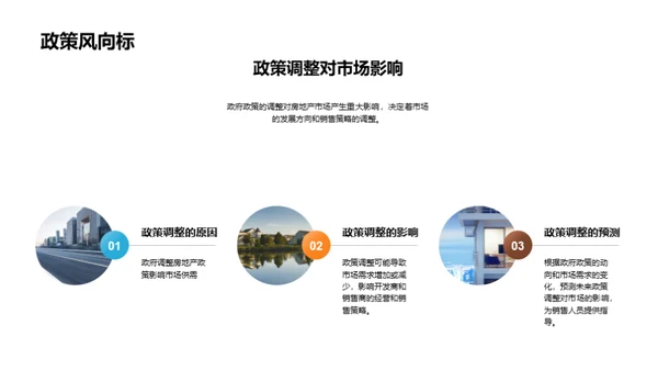 掌握房产市场脉络