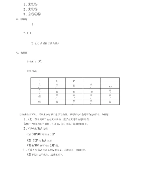 逻辑学试题及答案