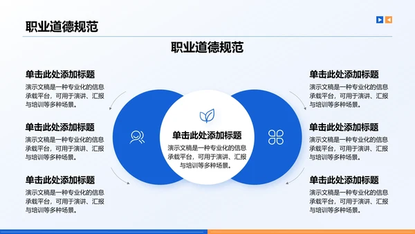 企业文化与规章制度介绍PPT