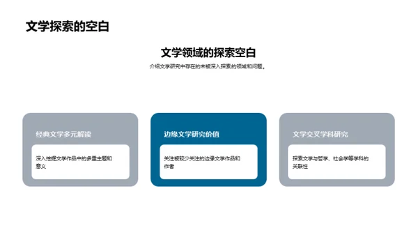 文学研究的探索