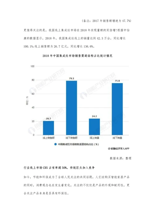 中国集成灶行业市场分析正处于发展萌芽阶段-线上市场实现量额双倍增.docx
