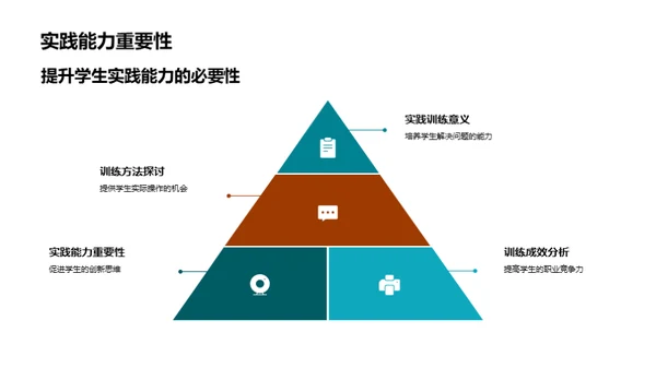 教学成长与感悟