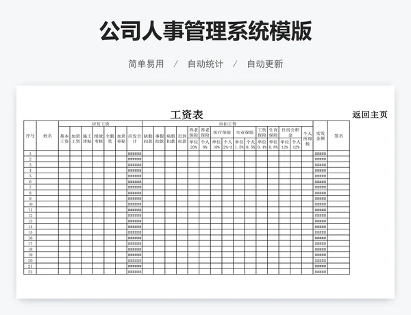 公司人事管理系统模版