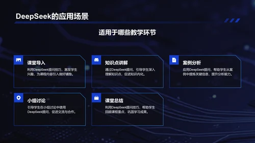 蓝色科技风DeepSeek使用指南PPT模板