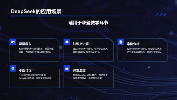蓝色科技风DeepSeek使用指南PPT模板
