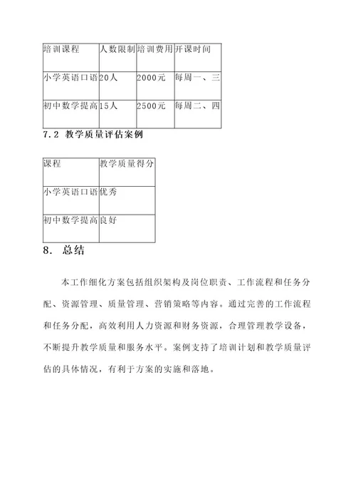 培训机构工作细化方案