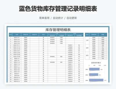 蓝色货物库存管理记录明细表