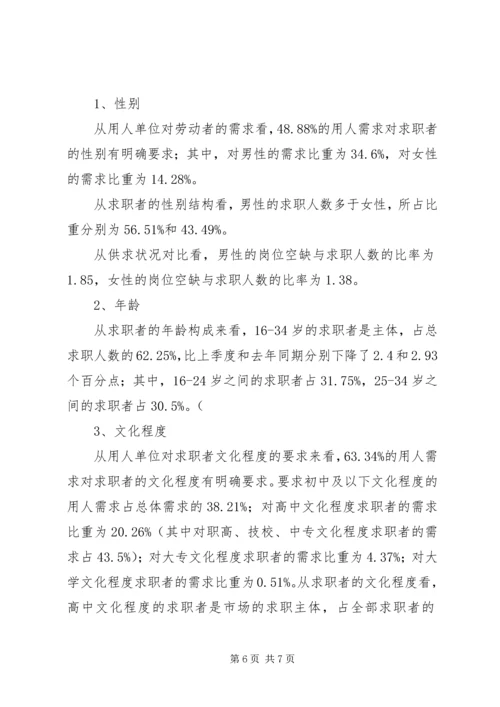 企业用工需求调查工作 (3).docx