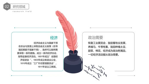 拿破仑历史名人人物介绍PPT