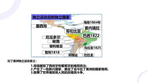 第1课 殖民地人民的反抗斗争 课件（19张PPT）