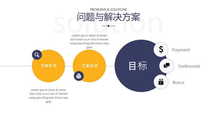 物流行业高端大气物流货运公司介绍通用PPT