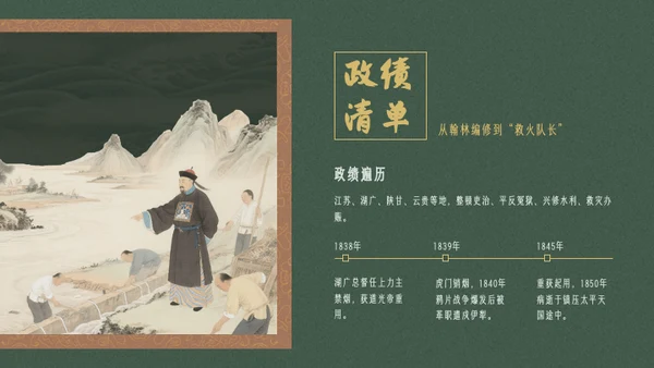 黄绿复古历史人物林则徐人物介绍PPT模板