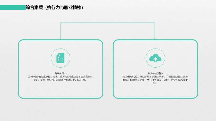 视觉传达与设计专业大学生求职个人能力综合展示职业生涯规划PPT3
