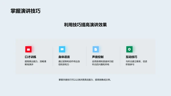 销售演说技巧PPT模板