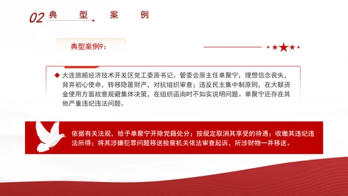 违反组织纪律案例剖析材料党课PPT课件