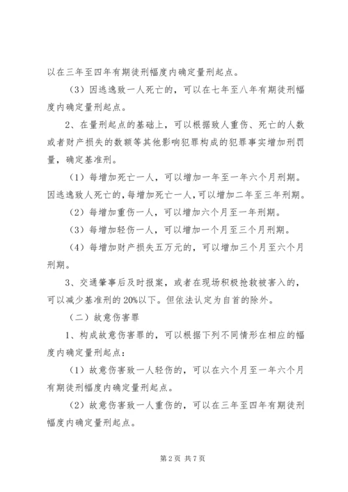 人民法院量刑指导意见实施细则.docx