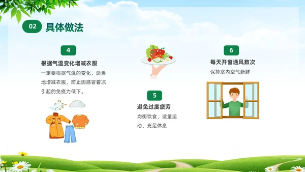 绿色清新关注健康预防甲流甲型流感病毒知识科普讲座PPT