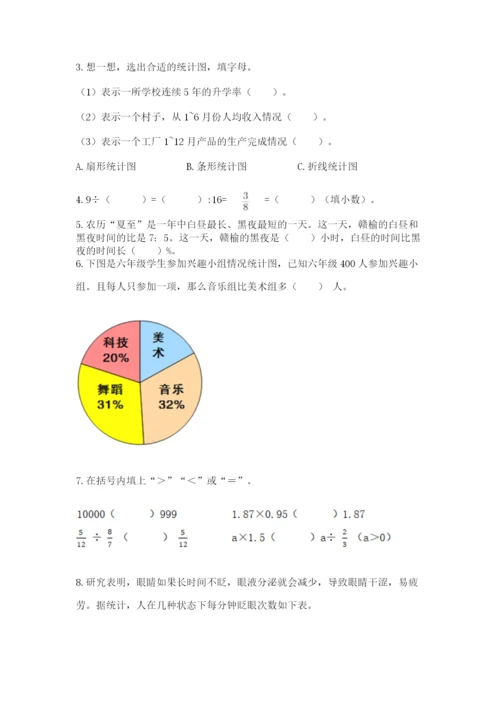 小学六年级上册数学期末测试卷及完整答案（全优）.docx