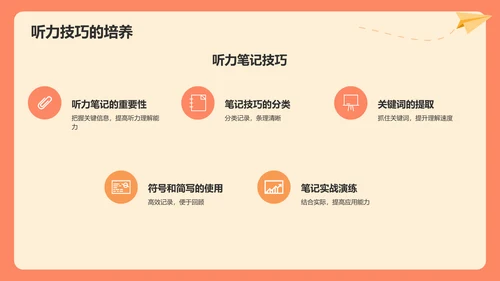 红色插画风学生英语学习成果汇报展示PPT模板