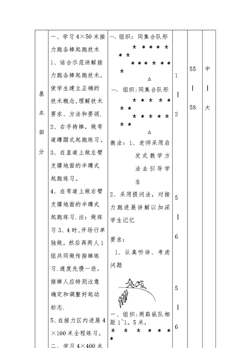 4×50米接力跑教案