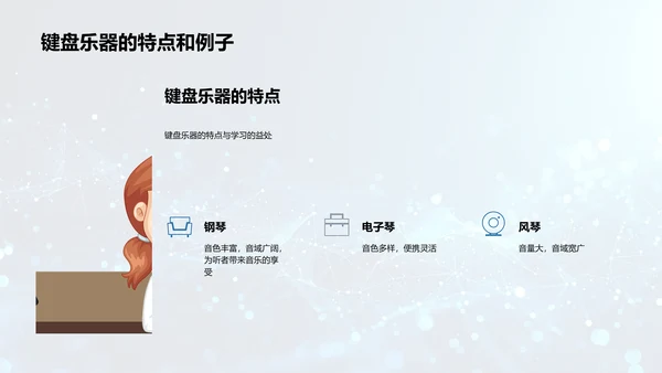 乐器演奏学习指导PPT模板