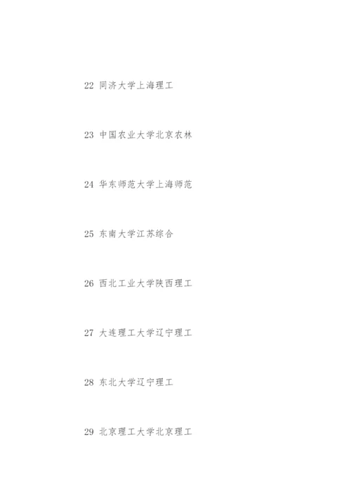 中国211大学排名.docx