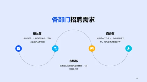 蓝色卡通插画春季招聘大会多岗位通用PPT